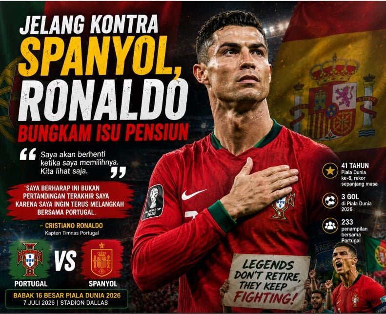 Antes do jogo contra a Espanha, Ronaldo permanece em silêncio sobre questões de aposentadoria