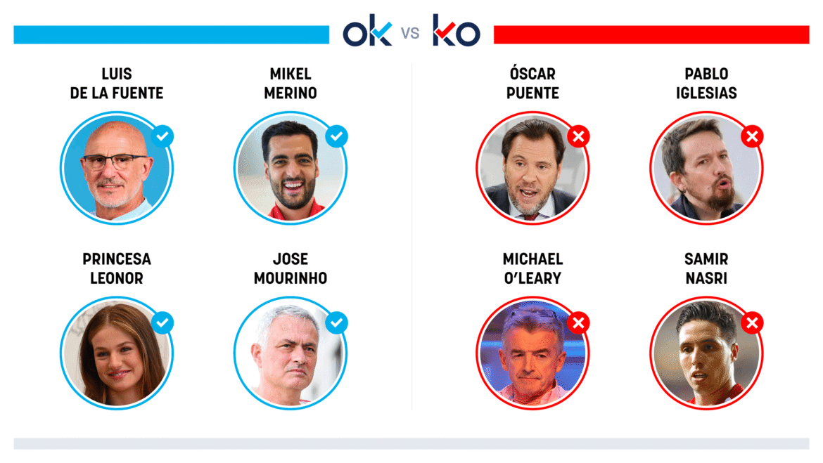 O OK e KO de sábado, 11 de julho